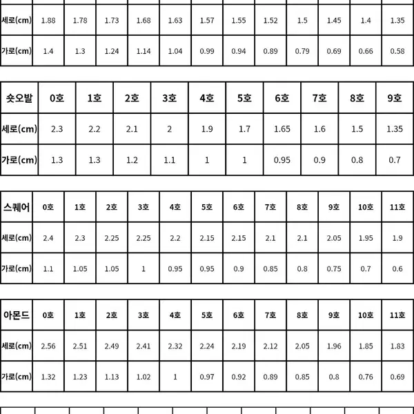 러블리 도트 네일팁 - 4번째 이미지