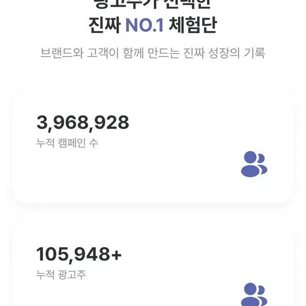 블로그 체험단 양도